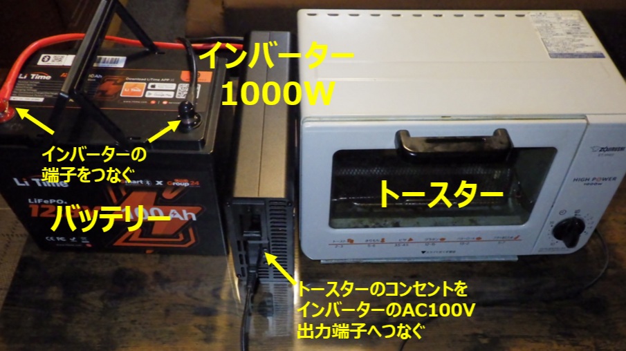 インバーターを使って電化製品を動かしているところ